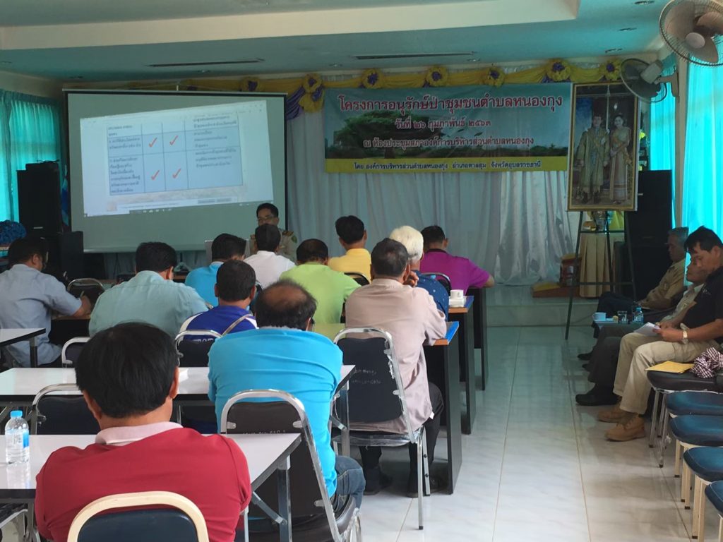 โครงการอนุรักษ์ป่าชุมชน